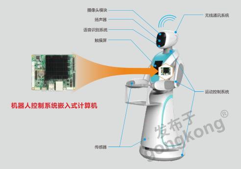 華北工控 以一體化嵌入式計算機方案，驅動智能機器人數據處理新紀元